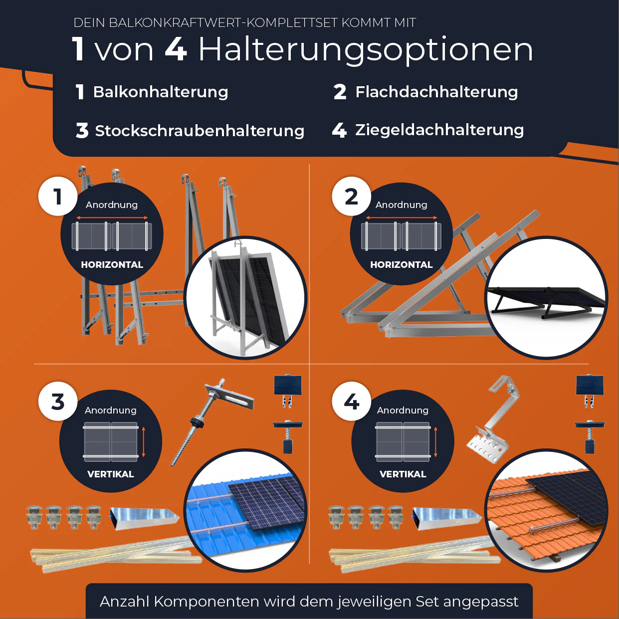 SOLARWAY Balkonkraftwerk 4000 Watt | Anker SOLIX Solarbank 3 - Image 4