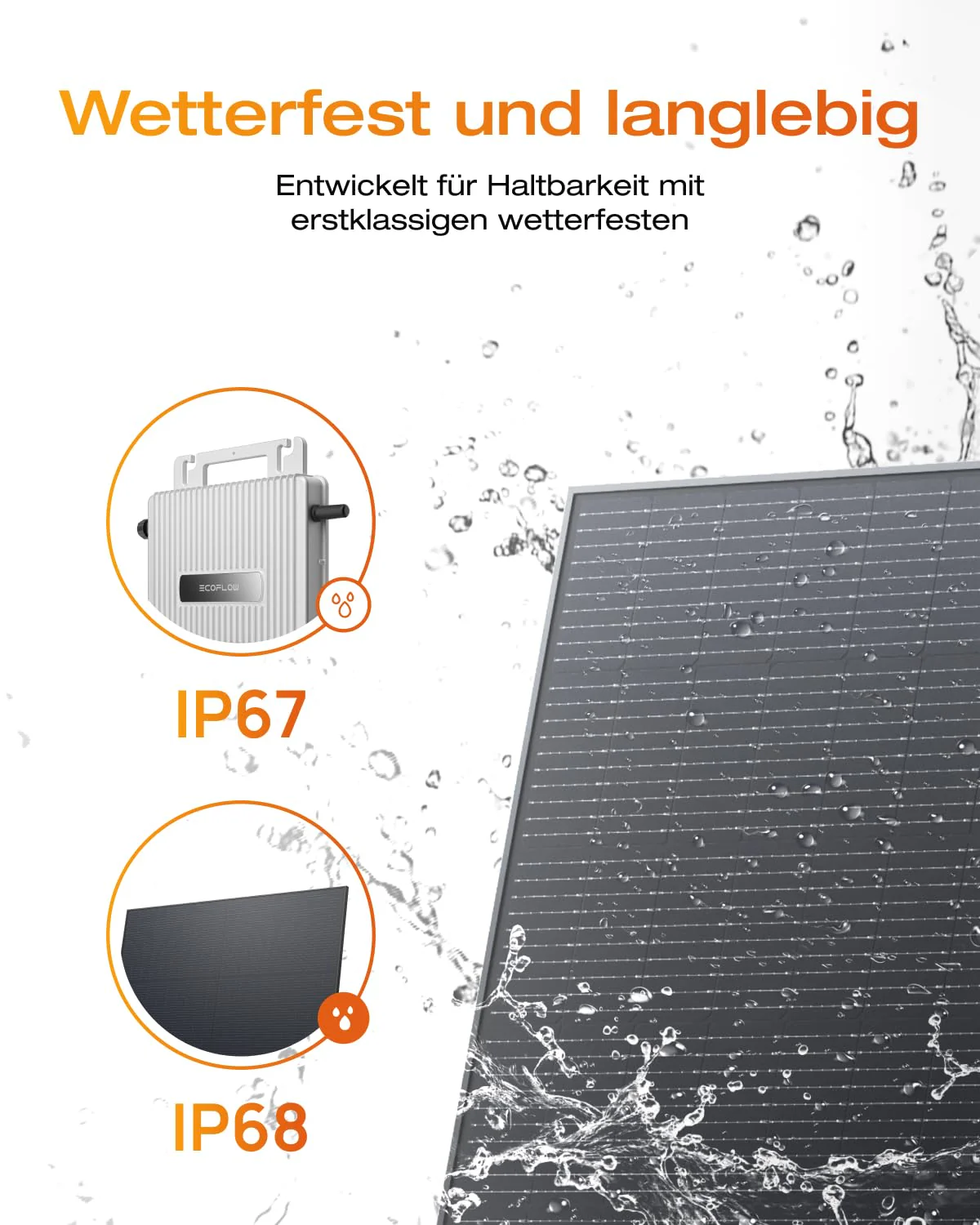 SOLARWAY Balkonkraftwerk 890 Watt | EcoFlow 600/800 Watt - Image 5