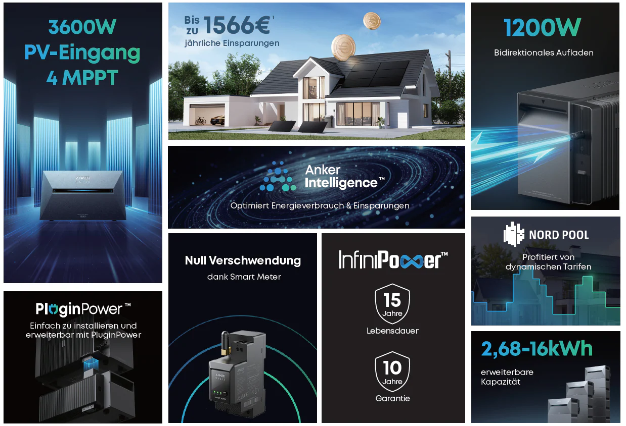 Anker SOLIX Solarbank 3 E2700 Pro | 2700 Wh Solarspeicher - Image 4