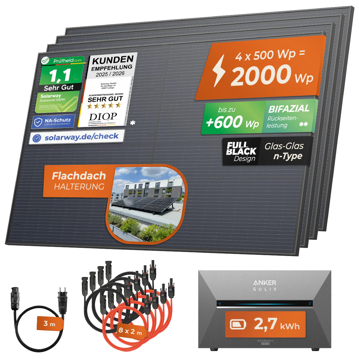 SOLARWAY Balkonkraftwerk 2000 Watt Pro | Anker SOLIX Solarbank 3 E2700 Pro 2,7 kWh Speicher - Image 10