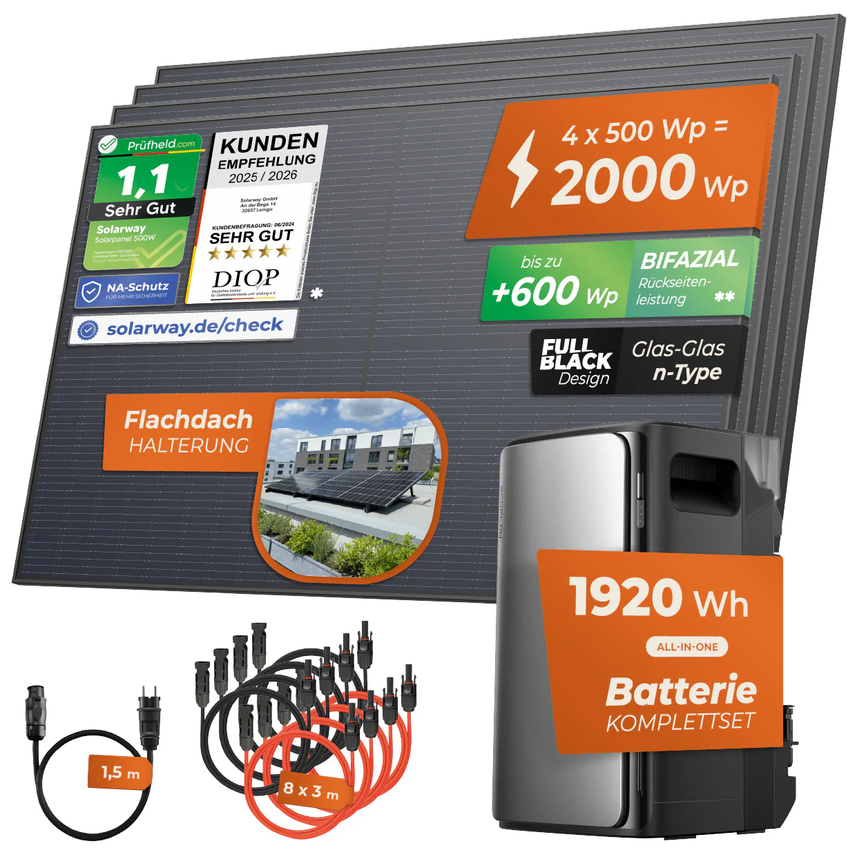 SOLARWAY Balkonkraftwerk 2000 Watt Ultra | EcoFlow STREAM Ultra 1920 Wh Speicher - Image 14