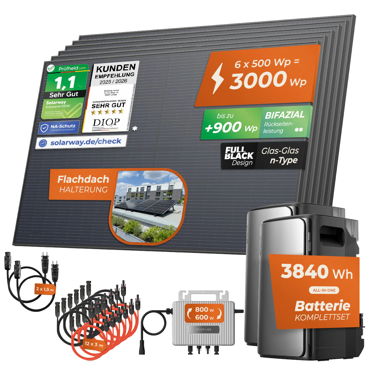 SOLARWAY Balkonkraftwerk 3000 Watt Ultra | EcoFlow STREAM Ultra 1920 Wh Speicher + EcoFlow STREAM AC Pro + EcoFlow STREAM - Image 14