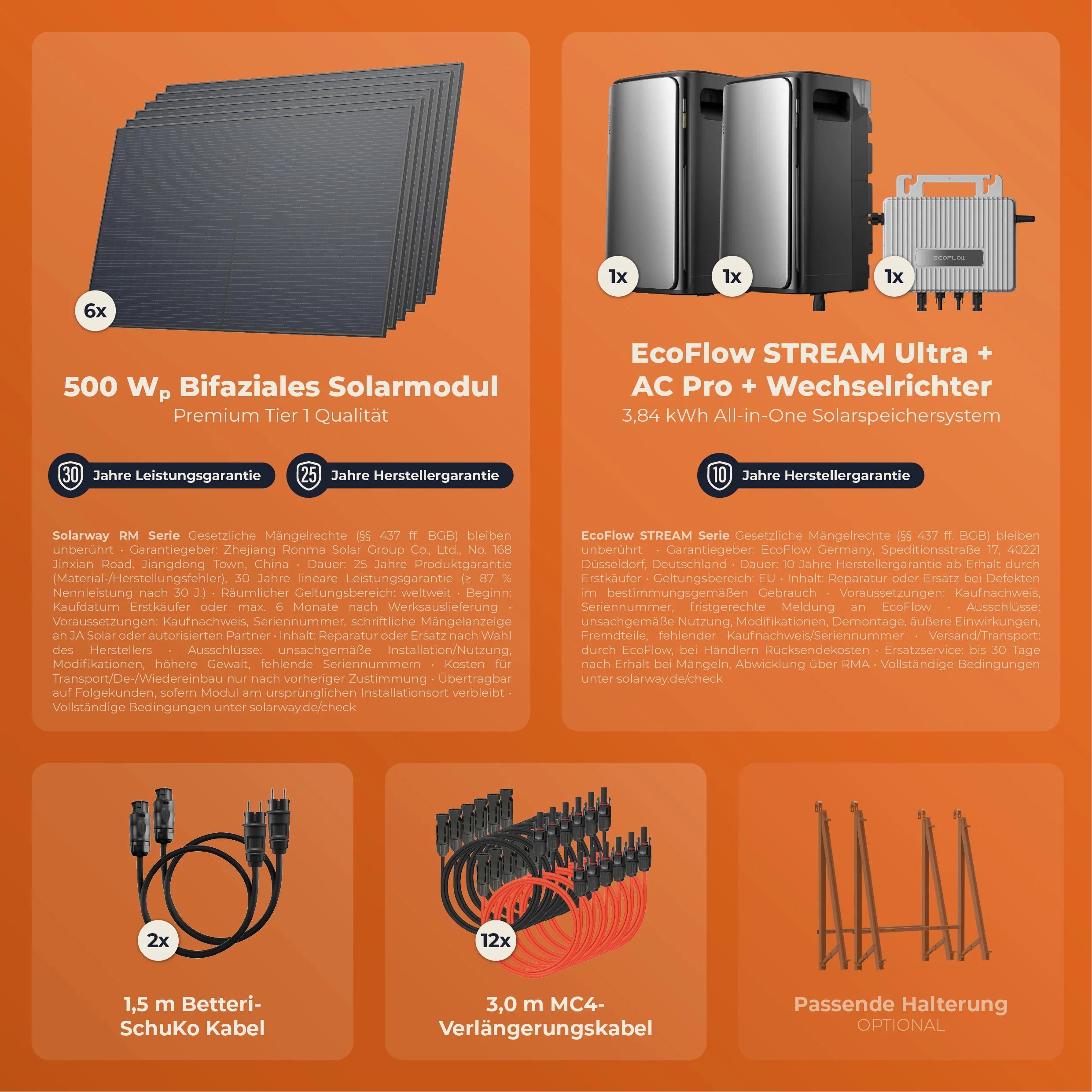 SOLARWAY Balkonkraftwerk 3000 Watt Ultra | EcoFlow STREAM Ultra 1920 Wh Speicher + EcoFlow STREAM AC Pro + EcoFlow STREAM - Image 8