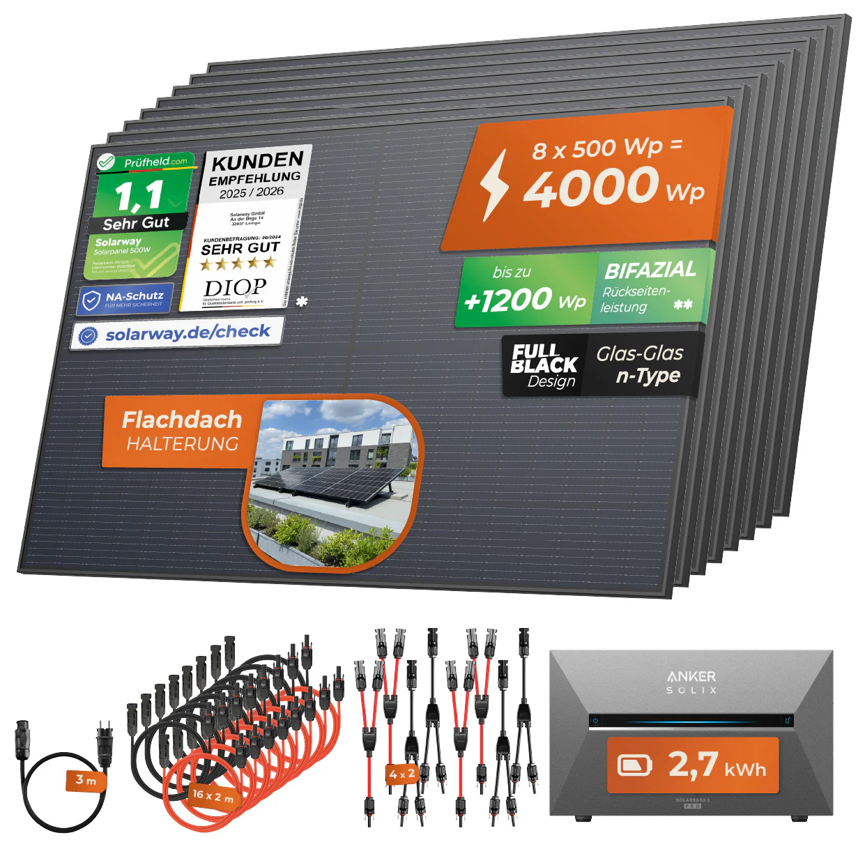 SOLARWAY Balkonkraftwerk 4000 Watt Pro | Anker SOLIX Solarbank 3 E2700 Pro 2,7 kWh Speicher - Image 10