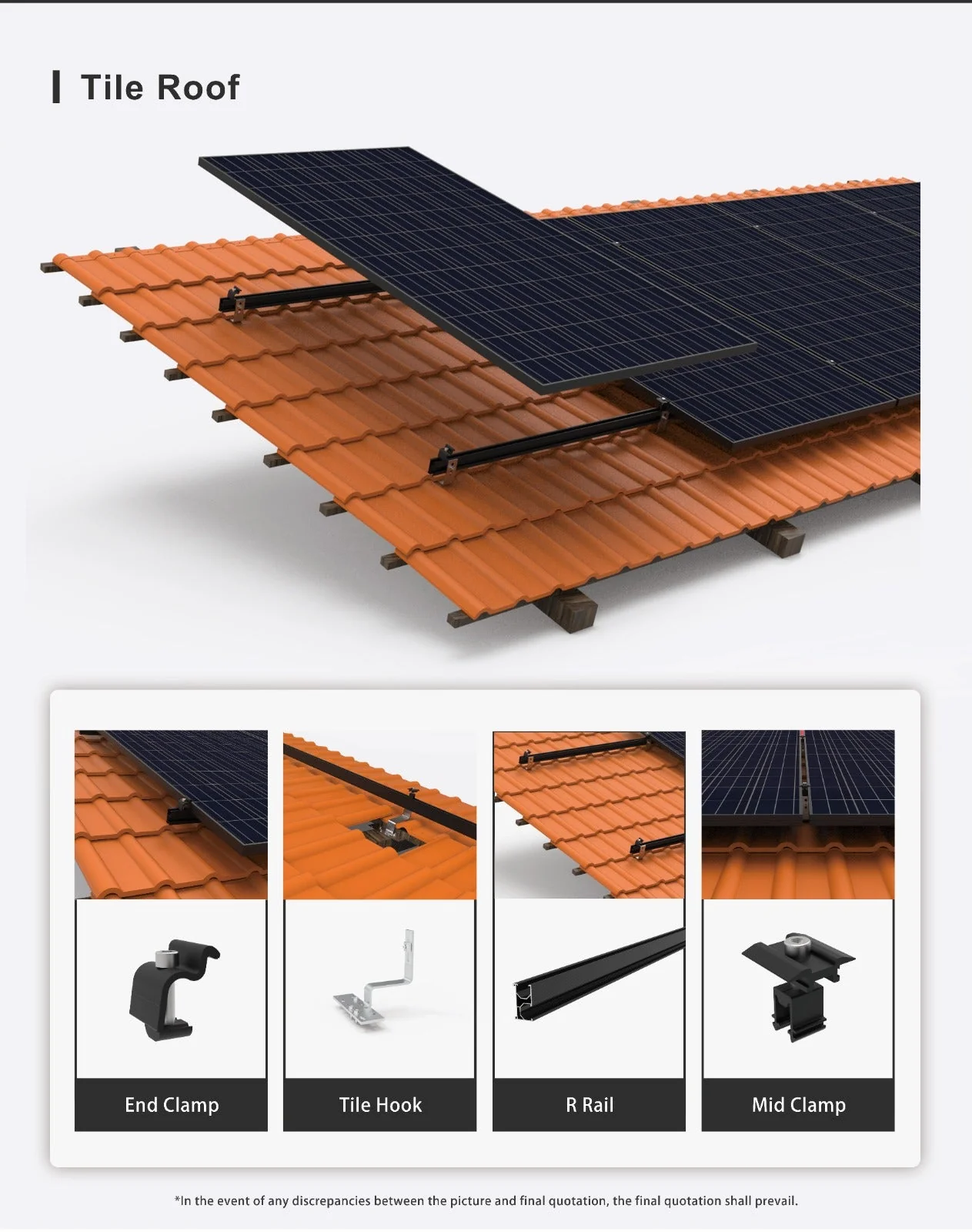 SOLARWAY Solaranlage Komplettset 10 kW | Deye 10 kW | Bifazial inkl. Montagesystem, App & WiFi - Image 4