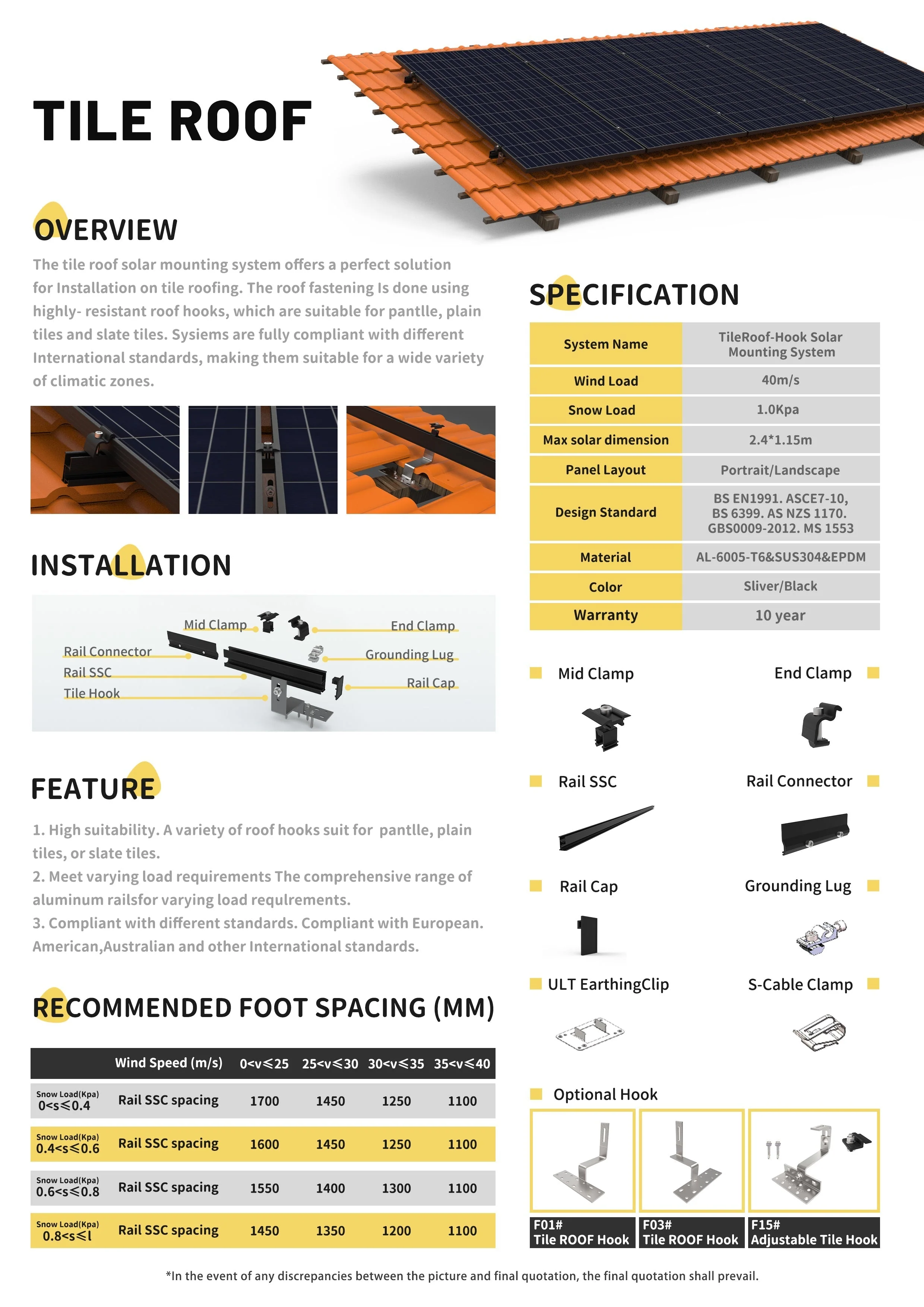 SOLARWAY Solaranlage Komplettset 15 kW | Deye 12 kW | Bifazial inkl. Montagesystem, App & WiFi - Image 5